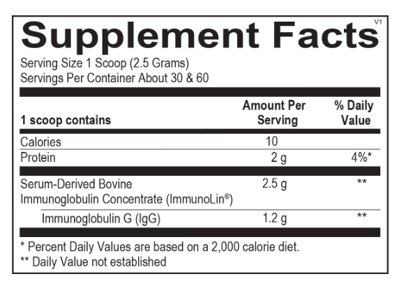 
                  
                    TSM SUPERDOME *IgG GUT PROTECTION* POWDER - 2.6 oz Tub
                  
                